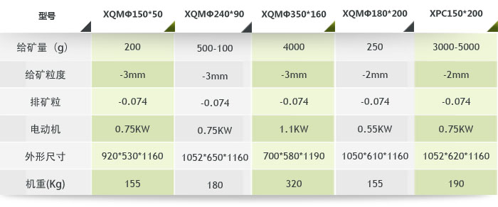 ��(sh��)�(y��n)�F����ĥ�C(j��)����(sh��)