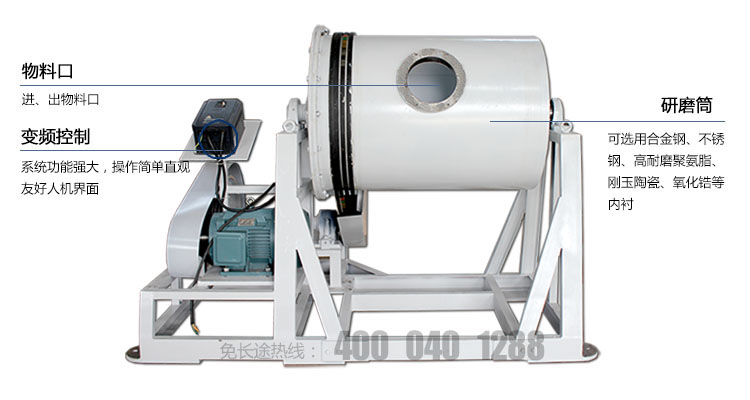 �p�͝LͲʽ��ĥ�C����