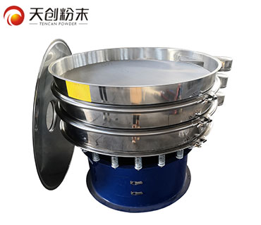 ����Ԫ����Y